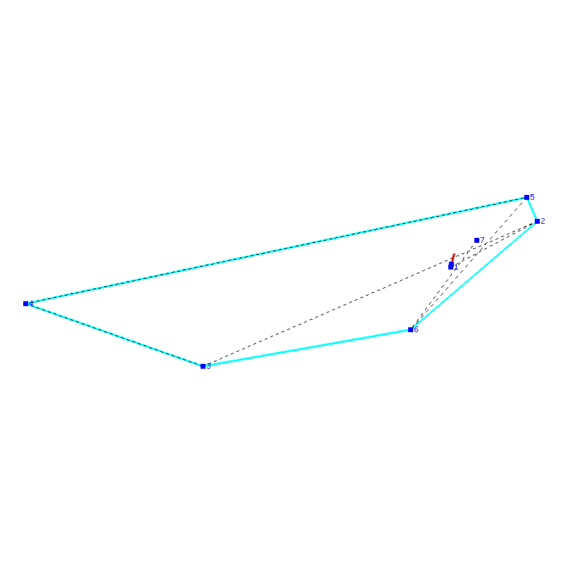 Flugauswertung